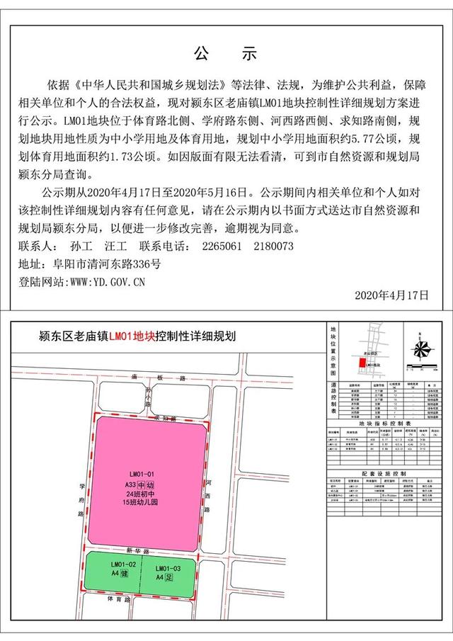 最新！阜阳33个地方要拆迁